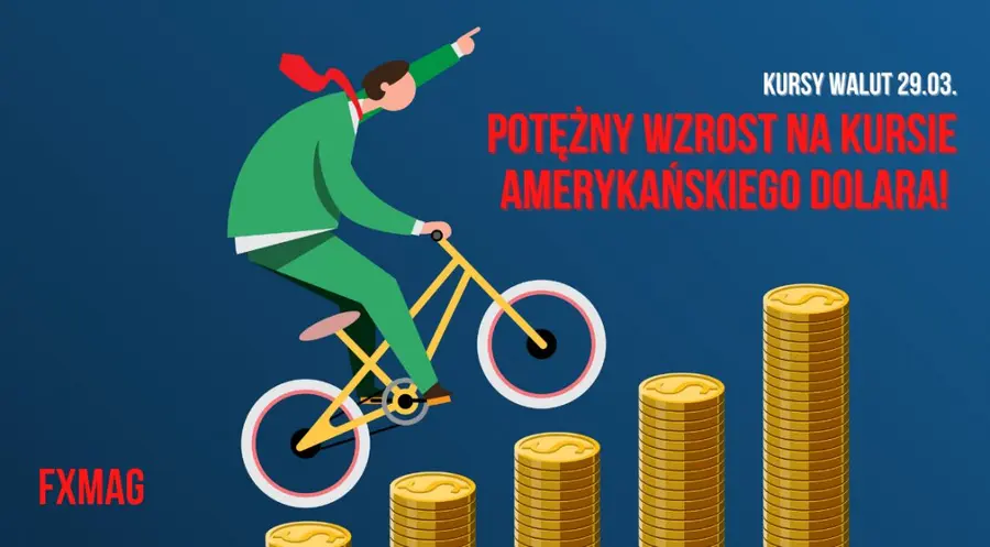 Kursy walut 29.03.: potężny wzrost na kursie amerykańskiego dolara – 6-letni szczyt! Sprawdź aktualny wtorkowy kurs funta (GBP), jena (JPY), franka (CHF), euro (EUR), dolara (USD), rubla (RUB) na FX