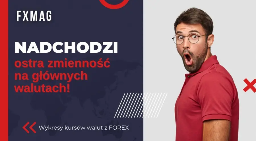 Kursy walutowe: szykuje się naprawdę ostra zmienność na głównych walutach - presja na złotym! Frank (CHF/PLN), dolar (USD/PLN), funt (GBP/PLN), euro (EUR/PLN) - wykresy kursów walut z FOREX