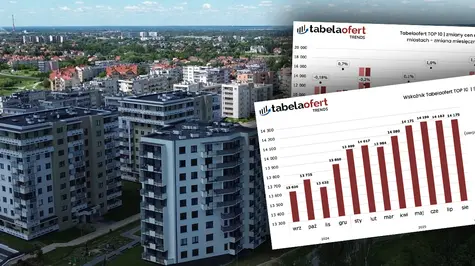 Sprzedaż mieszkań spadła o ponad 14%. Nieruchomości “realnie tanieją”
