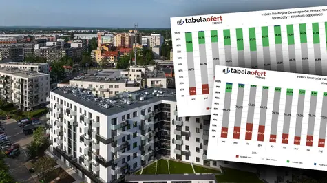 Zwrot na rynku nieruchomości. Większość kupujących liczy na spadki cen mieszkań. Sprzedawcy mają jednak inne plany