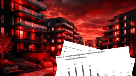 Nieruchomości: Ceny mieszkań rosną, ofert więcej niż kiedykolwiek. Co odmieniło rynek? Ile kosztuje mieszkanie w Krakowie, Warszawie, Gdańsku, Poznaniu?