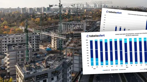 Rynek nieruchomości destabilizuje się. Idą zmiany cen mieszkań i tempa sprzedaży