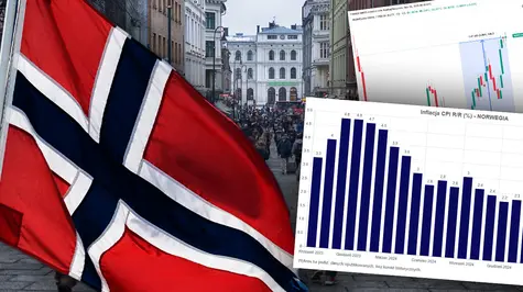 Korona norweska wzrasta już 6 dni z rzędu. Bankierzy szykują wstrząs dla kursu NOK? Mocna zmiana prognoz