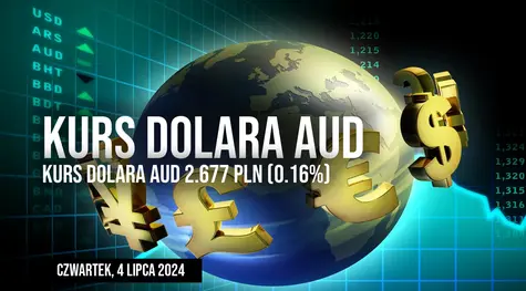 Notowania dolara australijskiego (AUD/PLN) w czwartek, 4 lipca