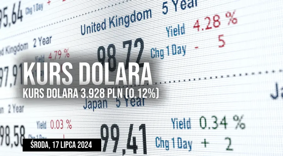 Notowania dolara do złotego USD/PLN we środę, 17 lipca. Czego możemy oczekiwać dziś na rynku walutowym?
