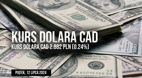 Notowania dolara kanadyjskiego (CAD/PLN) w piątek, 12 lipca