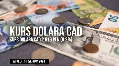 Notowania dolara kanadyjskiego do złotówki we wtorek, 11 czerwca
