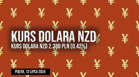 Notowania dolara nowozelandzkiego (NZD/PLN) w piątek, 12 lipca