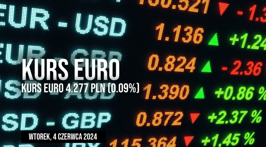 Notowania euro do złotego EUR/PLN w wtorek, 4 czerwca. Czy euro może dziś zaskoczyć?