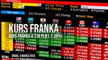 Notowania franka (CHF/PLN) we środę, 4 marca. Czy frank może dziś zaskoczyć?