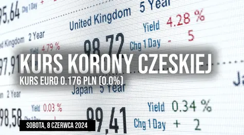 Notowania korony czeskiej do złotówki w sobotę, 8 czerwca. Na jakich poziomach utrzymuje się dziś korona czeska?