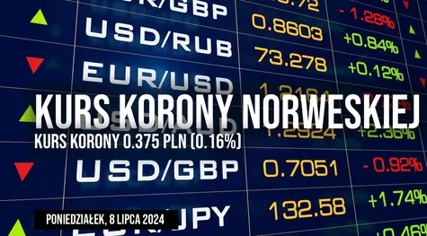 Notowania korony do złotego NOK/PLN w poniedziałek, 8 lipca. Po ile aktualnie jest korona norweska?