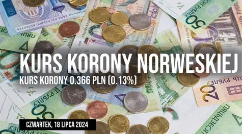 Notowania korony (NOK/PLN) w czwartek, 18 lipca. Co się dzieje z koroną norweską?