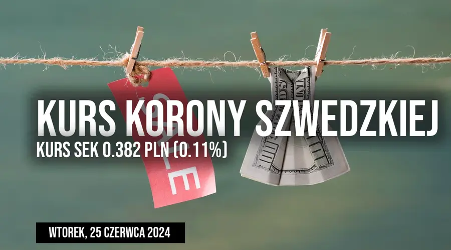 Notowania korony (SEK/PLN) we wtorek, 25 czerwca. Jaki jest dziś poziom notowań korony szwedzkiej?