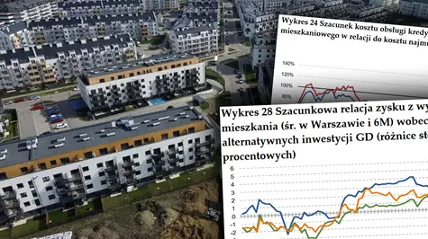 Inwestycja w mieszkanie mniej opłacalna niż zwykła lokata. Oto, co daje lepiej zarobić