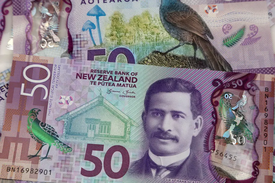 Po ile dziś dolar? Przegląd NZD/USD: scenariusze handlowe 12 lutego 2024