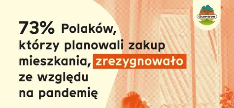 Pomimo pandemii rosną ceny na rynku mieszkań! Aż 73% Polaków całkowicie zrezygnowało z zamiaru nabycia nowego „M”. Kupić czy poczekać? | FXMAG INWESTOR