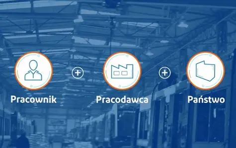 Pracownicze Plany Kapitałowe - pierwsza faza programu wchodzi w życie