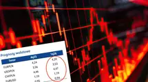 WIG bije rekord, złoty zyskuje. Rynek czeka na NFP. Możliwy test 3,61 złotego za dolara. Co dalej z USD/PLN i euro (EUR/PLN)? | Kursy walut i giełda