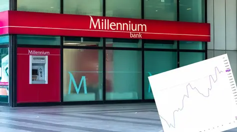 WIG20 zamyka się ponad 3 400 pkt. Bank Millennium z rekordowym zyskiem