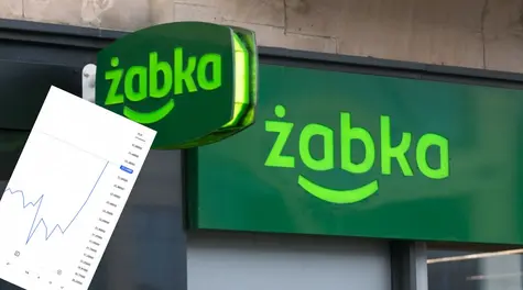 Mangata i Żabka w centrum uwagi. WIG20 z rekordowym startem.