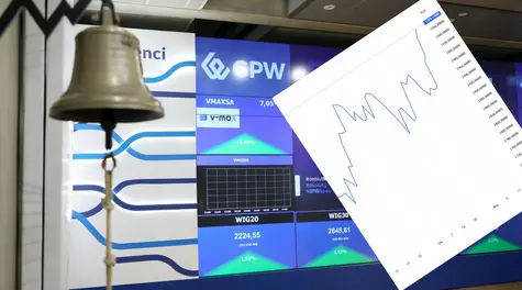 Indeks WIG20 bije tegoroczne rekordy! Niesamowity rajd akcji LPP (+15%). Podsumowanie GPW (WIG, mWIG40, sWIG80)