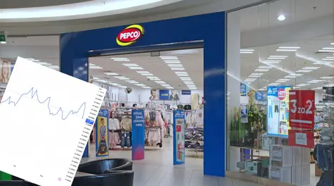 Indeks WIG20 nadal przy 3100. Akcje Pepco spadają ponad 4% mimo mocnych wyników. Podsumowanie WIG, mWIG40, sWIG80
