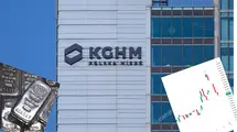 Akcje KGHM (-10,7%) i CD Projekt zatapiają WIG20. Srebro leci w dół -20%. LPP kusi wysoką dywidendą
