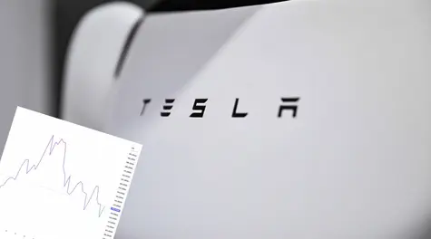 Wall Street spada po nominacji nowego szefa Fed. Nasdaq w dół 1,28%. Niespodzianką akcje Tesli i Verizona | Notowania giełdowe