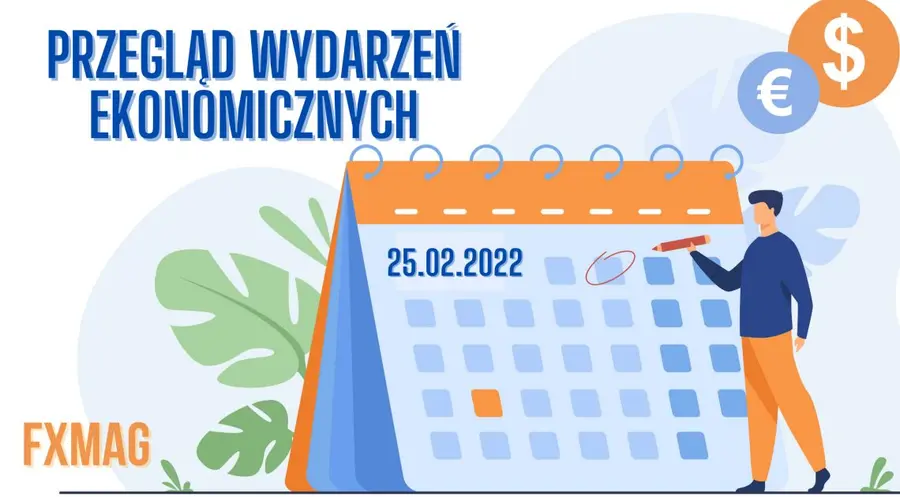 Przegląd wydarzeń ekonomicznych: Biden ogłasza sankcje. Kurs hrywny i rubla do dolara (USDUAH i USDRUB) oraz notowania na moskiewskiej giełdzie (indeks RTS) pod presją