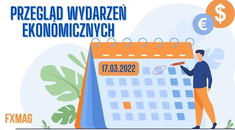 Przegląd wydarzeń ekonomicznych: Mediana projekcji dla stopy funduszy federalnych; Miary nierównowagi zewnętrznej; Sprzedaż detaliczna w USA | FXMAG INWESTOR