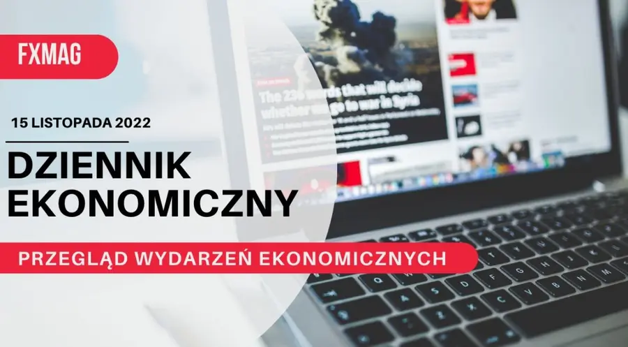 Przegląd wydarzeń ekonomicznych: Miękkie lądowanie? | FXMAG INWESTOR