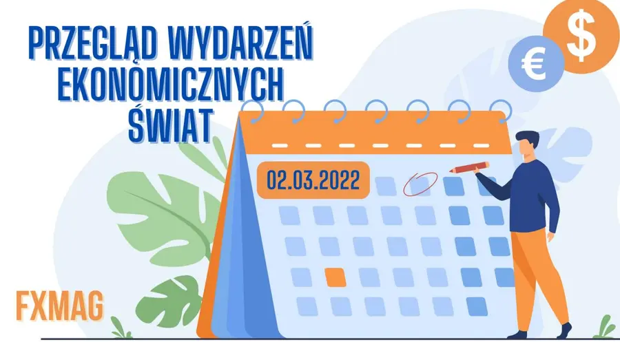 Przegląd wydarzeń ekonomicznych na świecie : Inflacja CPI w Niemczech; indeksy PMI dla europejskiego przemysłu; ISM dla amerykańskiego przetwórstwa | FXMAG INWESTOR