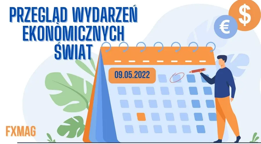 Przegląd wydarzeń ekonomicznych na świecie: Produkcja motoryzacyjna w Niemczech; Zatrudnienie w sektorze pozarolniczym w USA | FXMAG INWESTOR