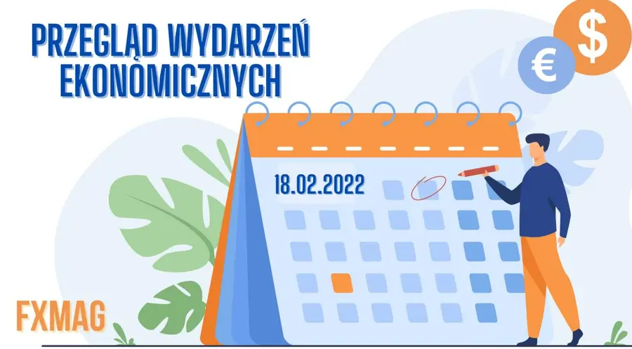 Przegląd wydarzeń ekonomicznych: Rynek budowlany w USA oraz Indeks aktywności wytwórczej Philadelphia Fed  | FXMAG INWESTOR