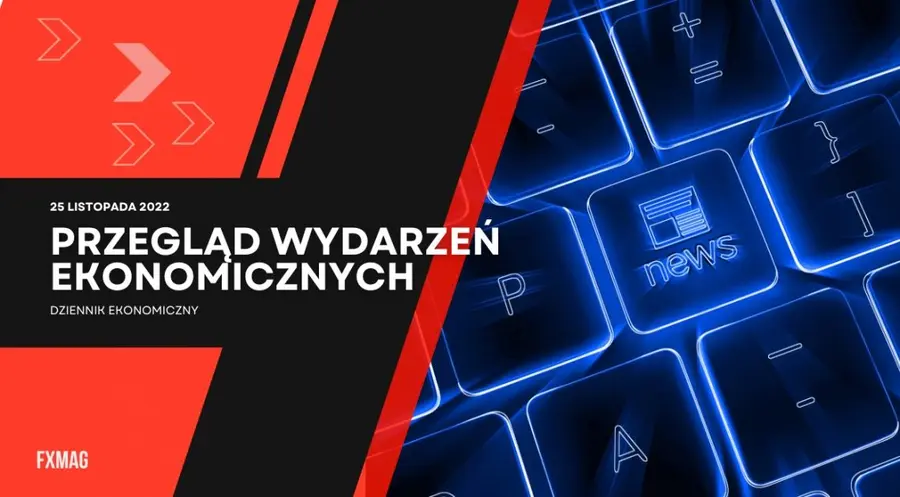 Przegląd wydarzeń ekonomicznych: schłodzenie na rynku pracy | FXMAG INWESTOR