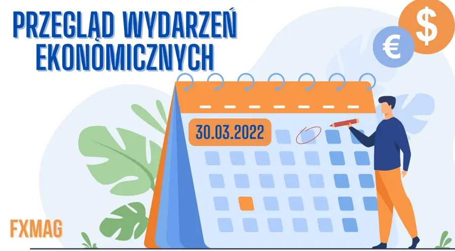 Przegląd wydarzeń ekonomicznych: Szansa na pokój? Ceny nieruchomości znów mocno w górę! | FXMAG INWESTOR