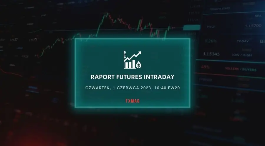 Raport Futures Intraday 1 czerwca 2023. Komentarz FW20U2320  | FXMAG INWESTOR
