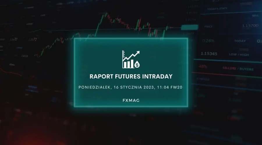 Raport Futures Intraday 16 stycznia 2023. Komentarz FW20H2320  | FXMAG INWESTOR