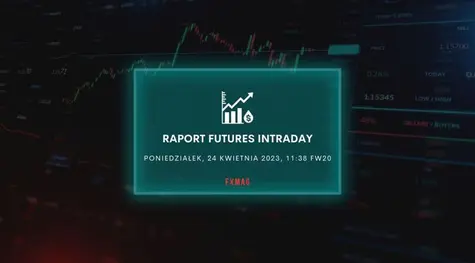 Raport Futures Intraday 24 kwietnia 2023. Komentarz FW20M2320  | FXMAG INWESTOR