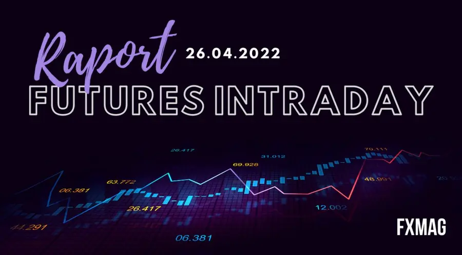 Raport Futures Intraday: 26 kwietnia 2022. Komentarz FW20M2220 | FXMAG INWESTOR