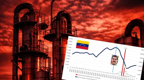 Upadek Maduro uderza w ceny ropy. Baryłka może spaść o 2 dolary! | Ropa, cena ropy