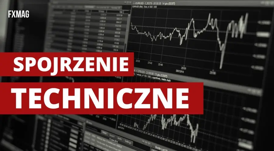 Kurs eurodolara (EUR/USD) poniżej 1,0400$, przed danymi o inflacji w UE [spojrzenie techniczne] | FXMAG INWESTOR