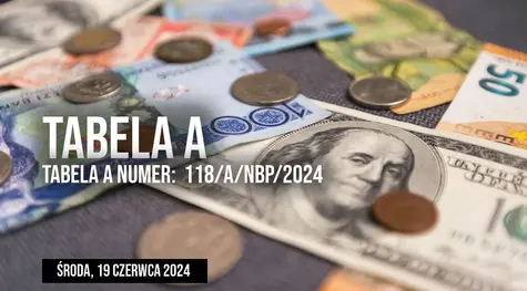 Środa, 19 czerwca 2024. Ile zapłacimy za euro a ile za dolara USD/PLN Kursy średnie walut NBP