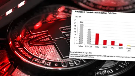 Te kryptowaluty staną się “fundamentem finansów”. Wielki bank mocno na nie stawia