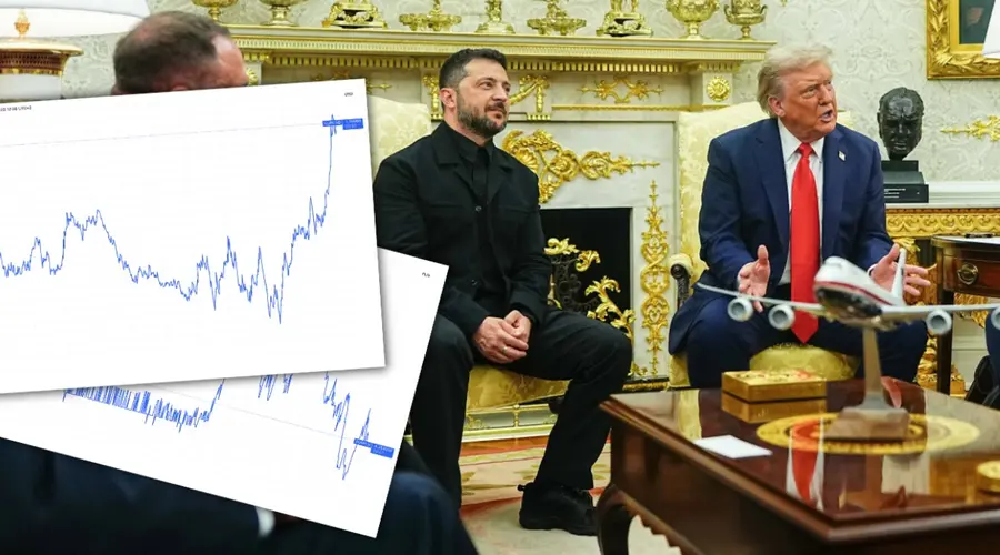 Kursy walut: Znamy prognozy dla EUR/USD i EUR/PLN. Ile kosztuje euro 28 sierpnia?