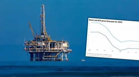Ropa jednak potanieje? Eksperci mówią, ile wkrótce wyniesie cena za baryłkę ropy. Ile kosztuje ropa Brent i WTI?