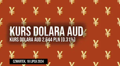 Wahania kursu dolara australijskiego AUD/PLN w czwartek, 18 lipca