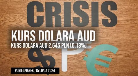 Wahania kursu dolara australijskiego AUD/PLN w poniedziałek, 15 lipca