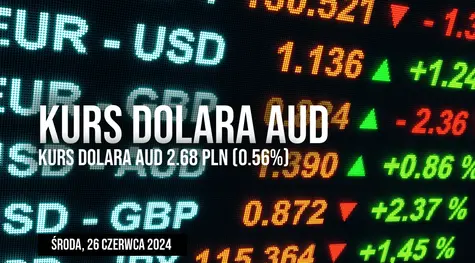 Wahania kursu dolara australijskiego AUD/PLN w środę, 26 czerwca